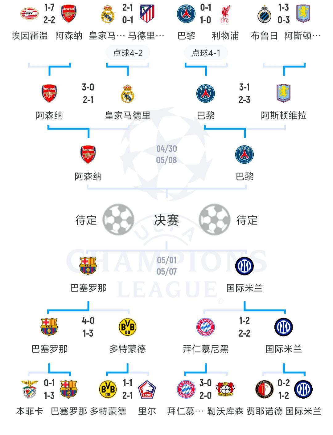 欧洲杯小组赛落幕,强队悉数晋级 欧洲杯小组赛落幕,强队悉数晋级