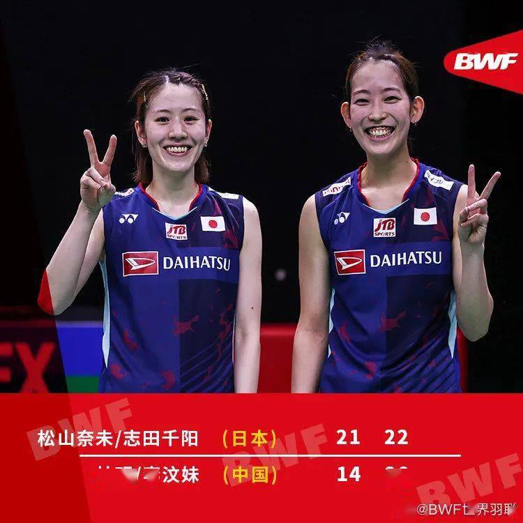 丹麦队翻盘马来西亚队,黄鸭组合关键制胜 丹麦队翻盘马来西亚队,黄鸭组合关键制胜